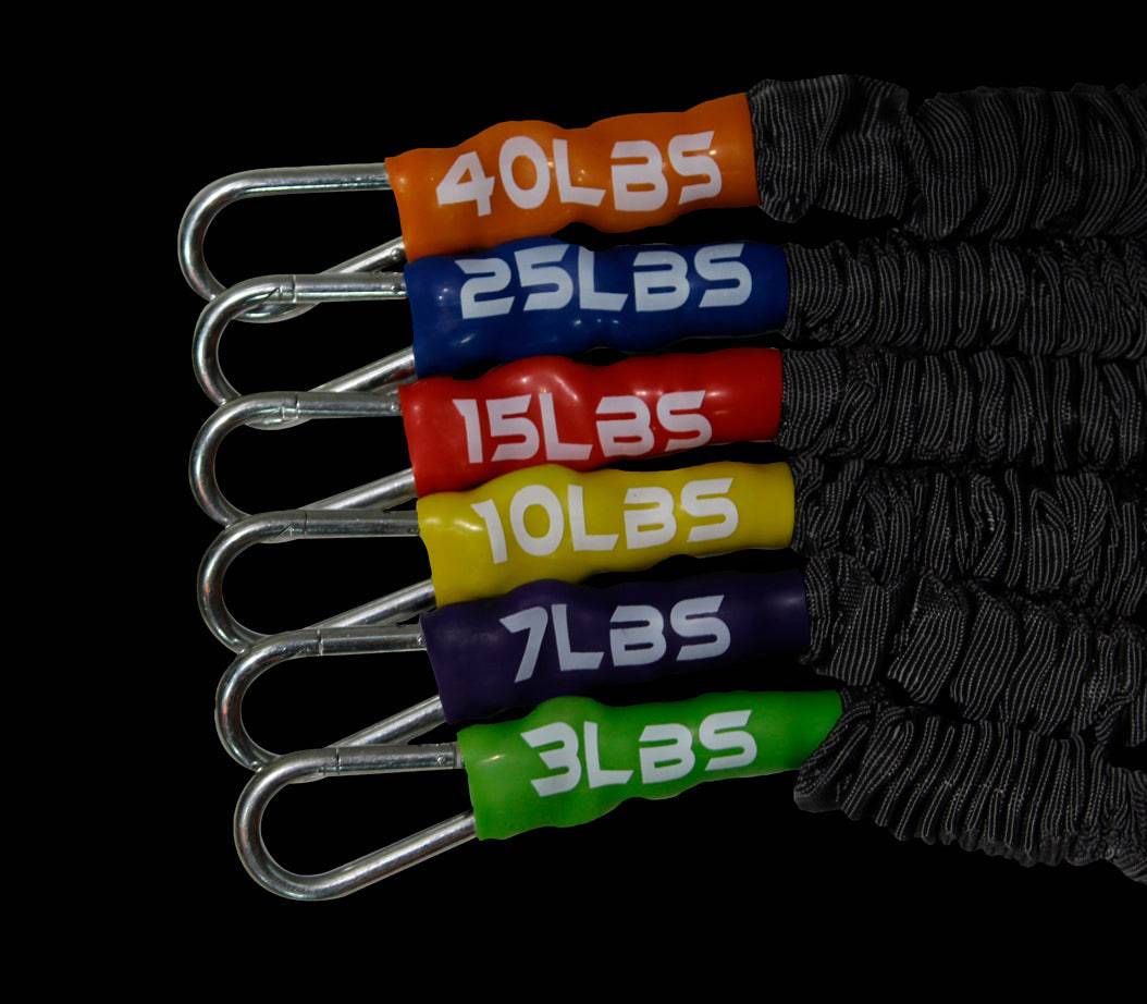 Sleeve Resistance Bands SET  Bands - Doer Fitness